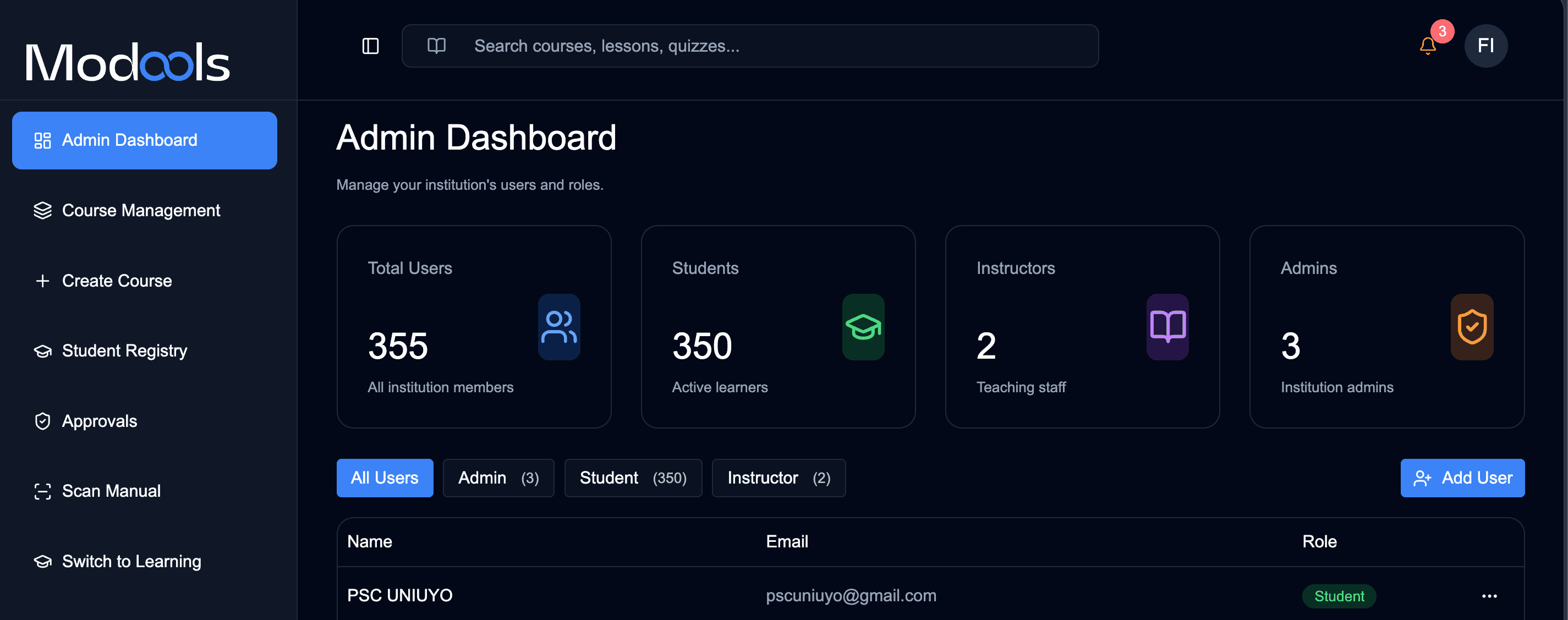 The Modools analytics view — built to give educators clarity, not clutter.